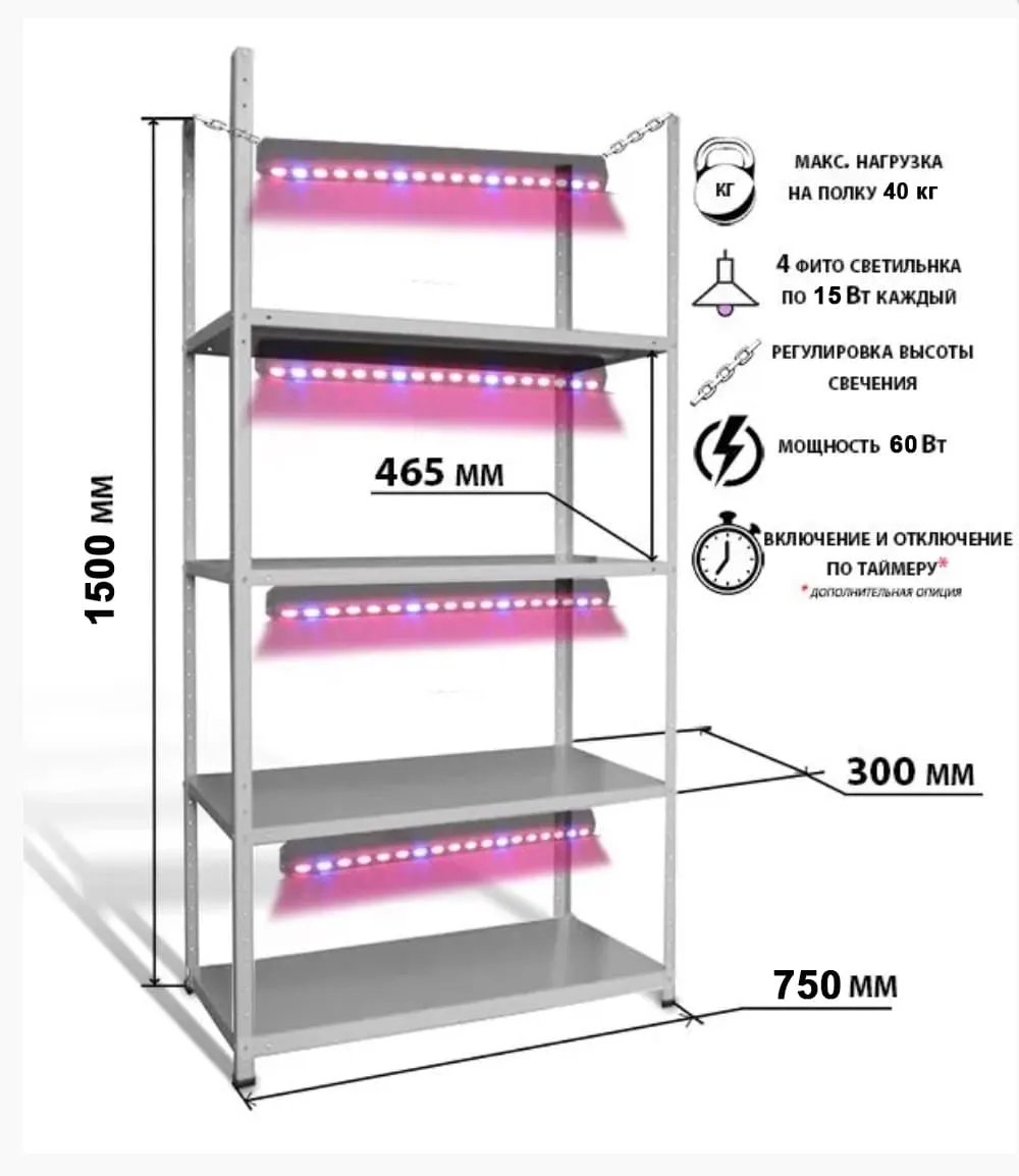 Стеллаж для рассады 150x75х30 с подсветкой соотношение 3:1 (4 полки х 15W)